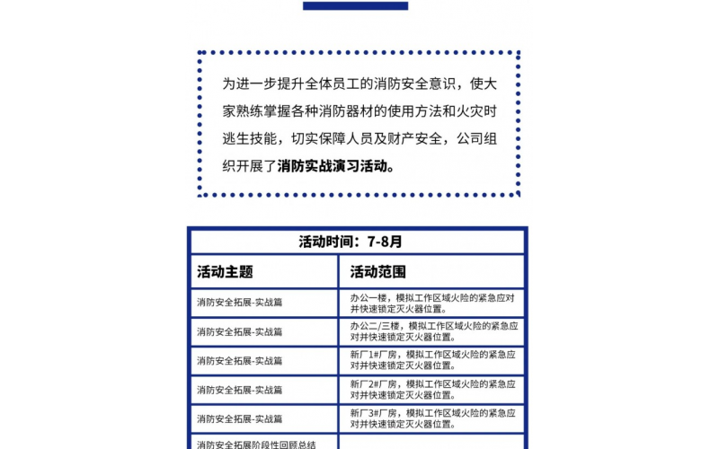 2020年消防拓展系列活動(dòng)
